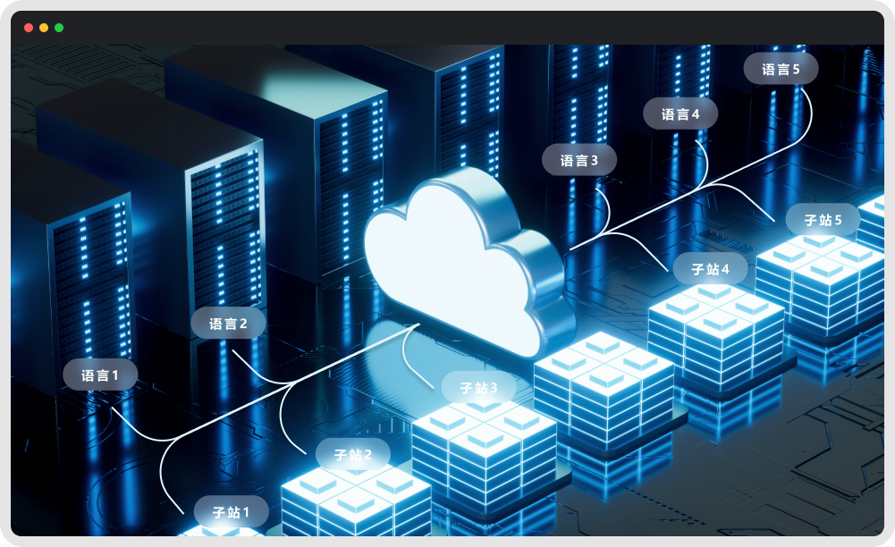 集團(tuán)網(wǎng)站建設(shè)，站群網(wǎng)站設(shè)計(jì)，海外站建設(shè)